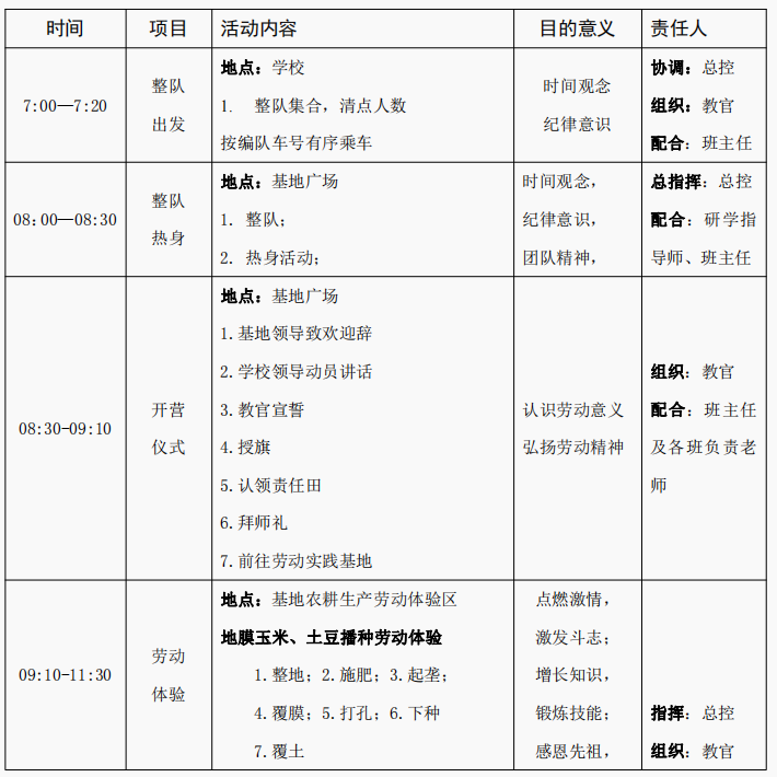 两天安排2.png